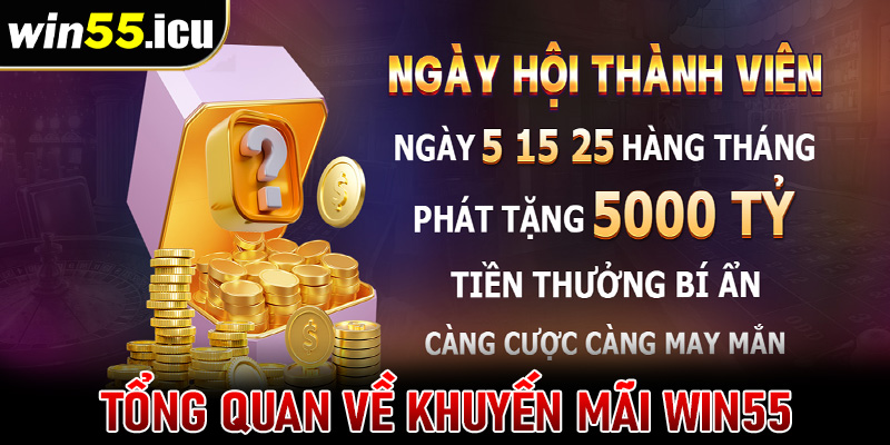 Toorgn quan về chương trình khuyến mãi win55